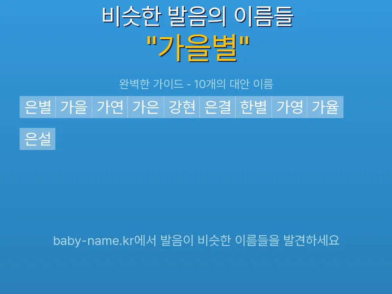 가을별 비슷한 발음 이름 추천 인포그래픽: 유사도 기반 아기 이름 추천 및 작명 참고용 이름 목록