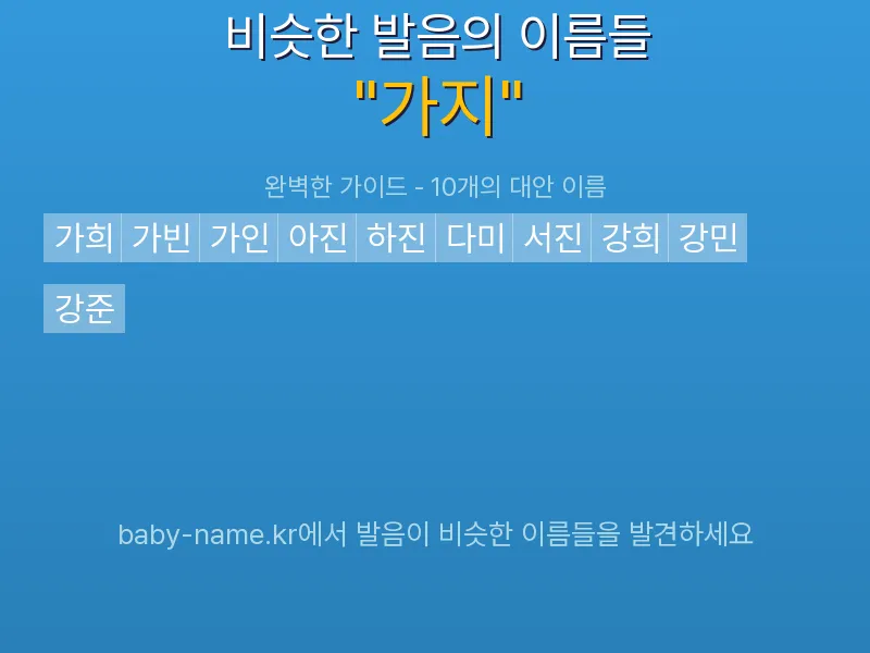 가지 비슷한 발음 이름 추천 인포그래픽: 유사도 기반 아기 이름 추천 및 작명 참고용 이름 목록