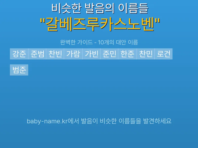 갈베즈루카스노벤 비슷한 발음 이름 추천 인포그래픽: 유사도 기반 아기 이름 추천 및 작명 참고용 이름 목록