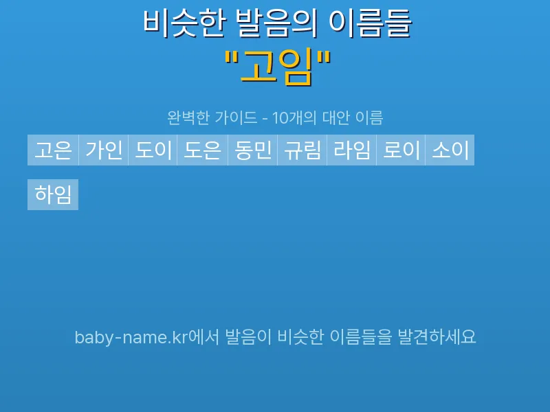 고임 비슷한 발음 이름 추천 인포그래픽: 유사도 기반 아기 이름 추천 및 작명 참고용 이름 목록