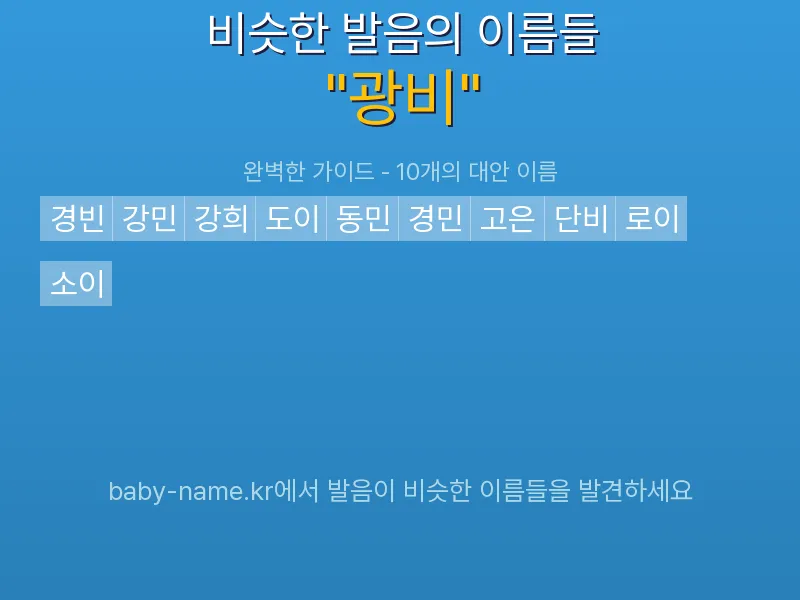 광비 비슷한 발음 이름 추천 인포그래픽: 유사도 기반 아기 이름 추천 및 작명 참고용 이름 목록