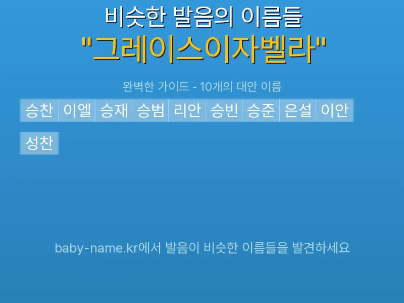 그레이스이자벨라 비슷한 발음 이름 추천 인포그래픽: 유사도 기반 아기 이름 추천 및 작명 참고용 이름 목록