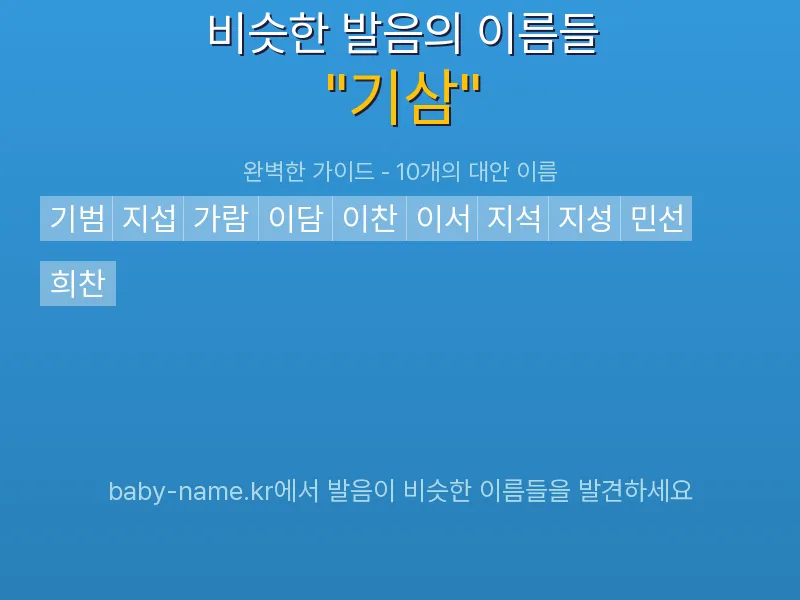 기삼 비슷한 발음 이름 추천 인포그래픽: 유사도 기반 아기 이름 추천 및 작명 참고용 이름 목록