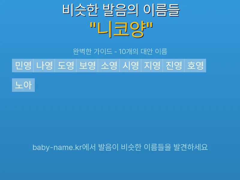 니코양 비슷한 발음 이름 추천 인포그래픽: 유사도 기반 아기 이름 추천 및 작명 참고용 이름 목록