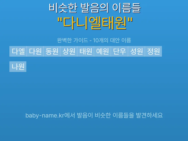 다니엘태원 비슷한 발음 이름 추천 인포그래픽: 유사도 기반 아기 이름 추천 및 작명 참고용 이름 목록