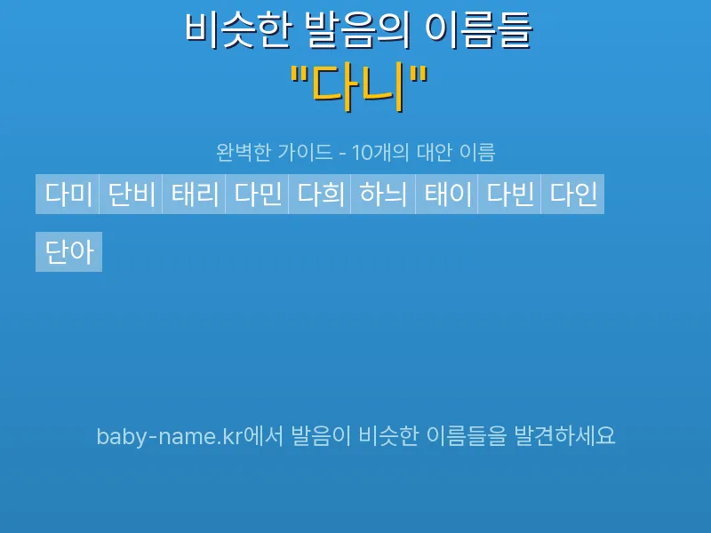 다니 비슷한 발음 이름 추천 인포그래픽: 유사도 기반 아기 이름 추천 및 작명 참고용 이름 목록