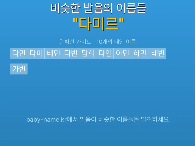 다미르 비슷한 발음 이름 추천 인포그래픽: 유사도 기반 아기 이름 추천 및 작명 참고용 이름 목록