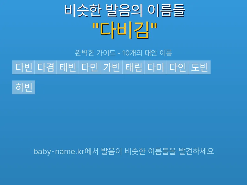 다비김 비슷한 발음 이름 추천 인포그래픽: 유사도 기반 아기 이름 추천 및 작명 참고용 이름 목록