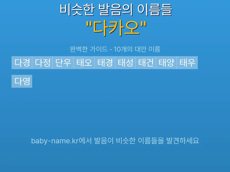 다카오 비슷한 발음 이름 추천 인포그래픽: 유사도 기반 아기 이름 추천 및 작명 참고용 이름 목록
