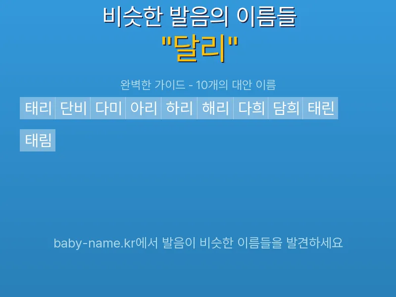 달리 비슷한 발음 이름 추천 인포그래픽: 유사도 기반 아기 이름 추천 및 작명 참고용 이름 목록