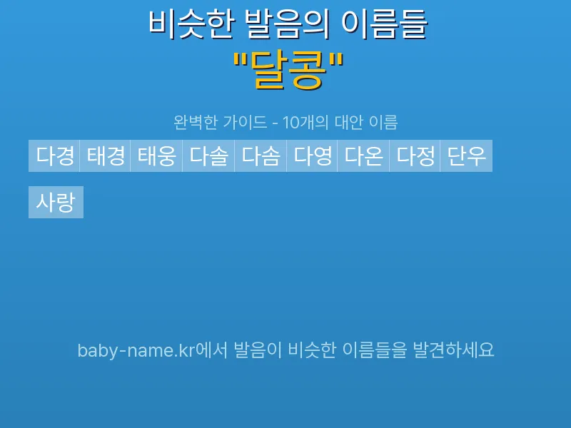 달콩 비슷한 발음 이름 추천 인포그래픽: 유사도 기반 아기 이름 추천 및 작명 참고용 이름 목록