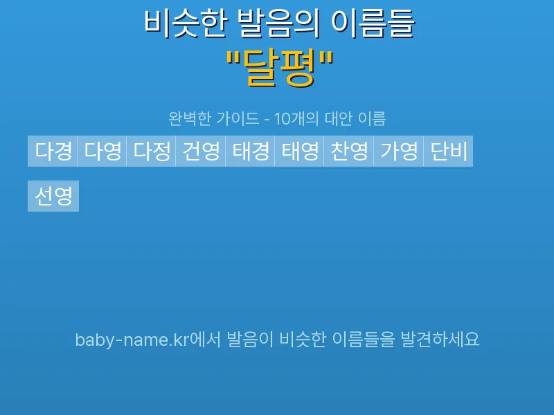 달평 비슷한 발음 이름 추천 인포그래픽: 유사도 기반 아기 이름 추천 및 작명 참고용 이름 목록