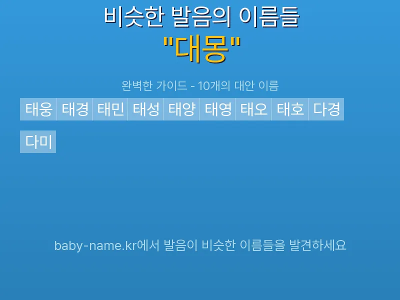 대몽 비슷한 발음 이름 추천 인포그래픽: 유사도 기반 아기 이름 추천 및 작명 참고용 이름 목록