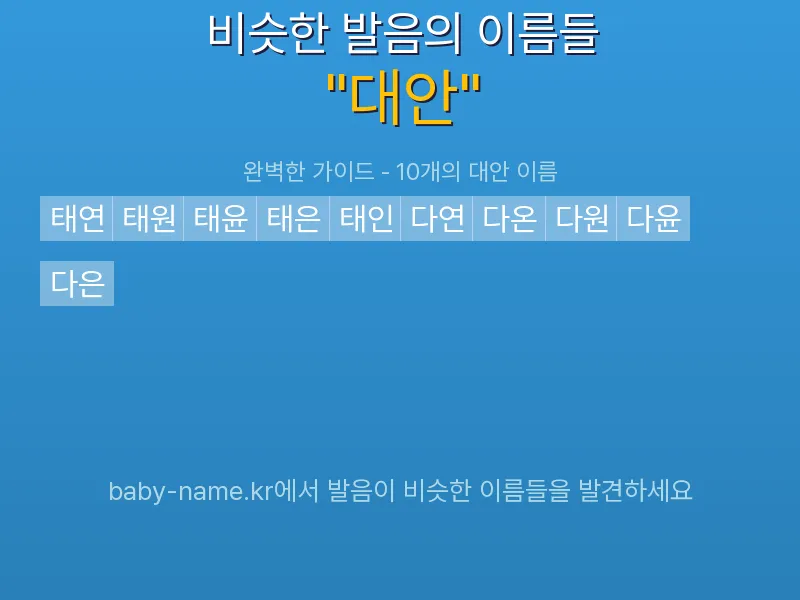 대안 비슷한 발음 이름 추천 인포그래픽: 유사도 기반 아기 이름 추천 및 작명 참고용 이름 목록
