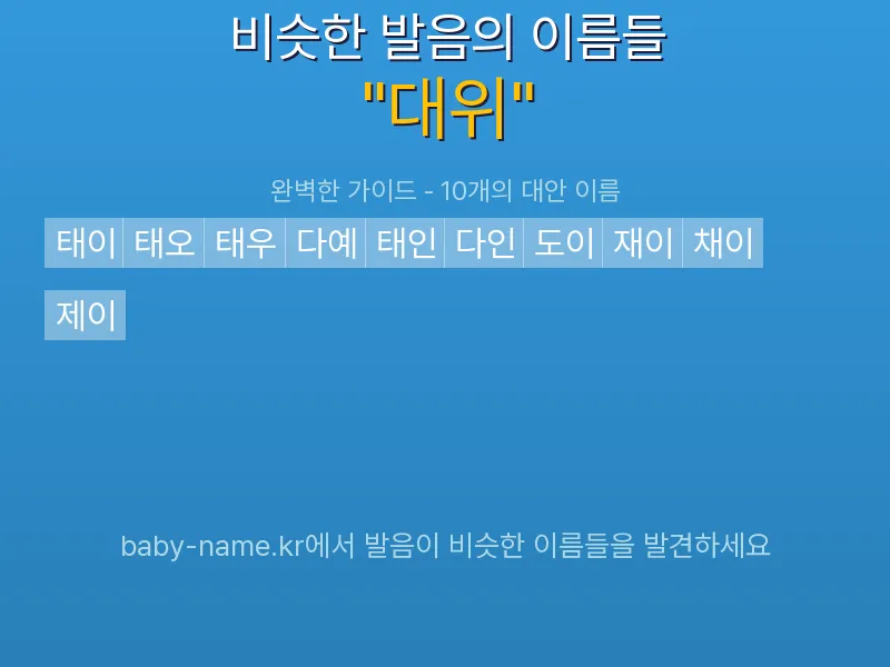 대위 비슷한 발음 이름 추천 인포그래픽: 유사도 기반 아기 이름 추천 및 작명 참고용 이름 목록