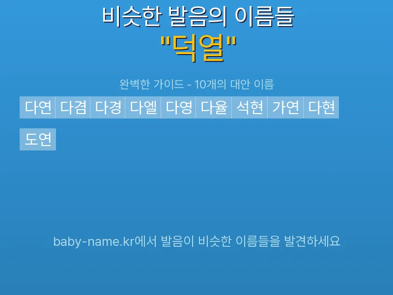 덕열 비슷한 발음 이름 추천 인포그래픽: 유사도 기반 아기 이름 추천 및 작명 참고용 이름 목록