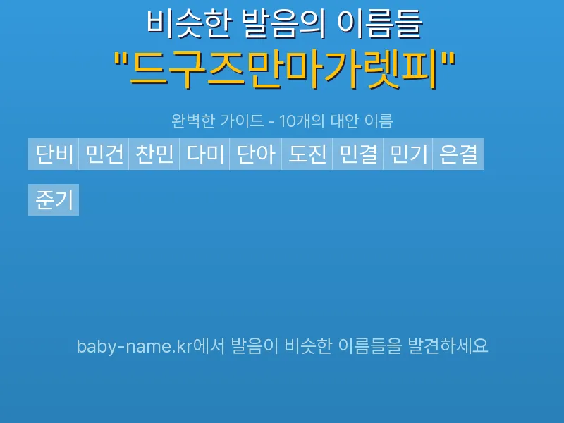 드구즈만마가렛피 비슷한 발음 이름 추천 인포그래픽: 유사도 기반 아기 이름 추천 및 작명 참고용 이름 목록