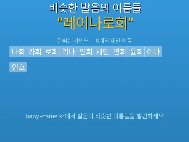 레이나로희 비슷한 발음 이름 추천 인포그래픽: 유사도 기반 아기 이름 추천 및 작명 참고용 이름 목록