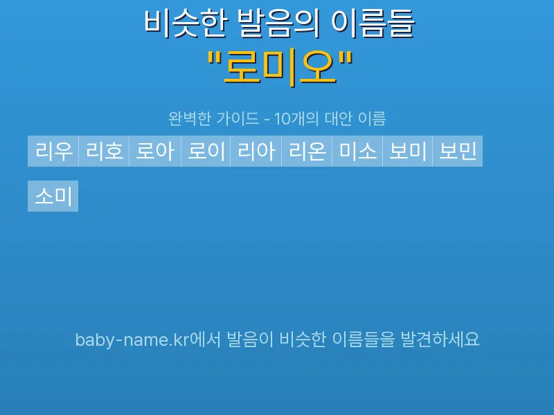 로미오 비슷한 발음 이름 추천 인포그래픽: 유사도 기반 아기 이름 추천 및 작명 참고용 이름 목록