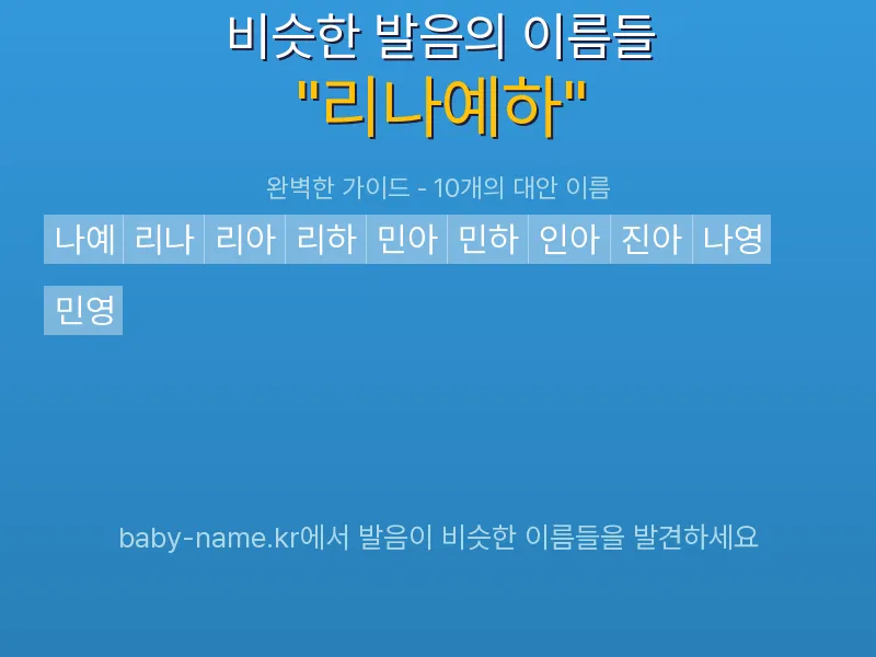 리나예하 비슷한 발음 이름 추천 인포그래픽: 유사도 기반 아기 이름 추천 및 작명 참고용 이름 목록