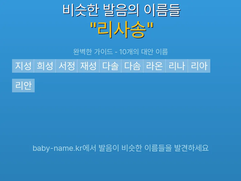 리사송 비슷한 발음 이름 추천 인포그래픽: 유사도 기반 아기 이름 추천 및 작명 참고용 이름 목록