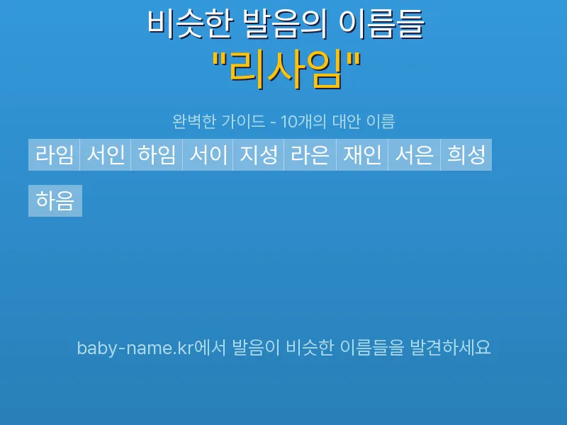 리사임 비슷한 발음 이름 추천 인포그래픽: 유사도 기반 아기 이름 추천 및 작명 참고용 이름 목록