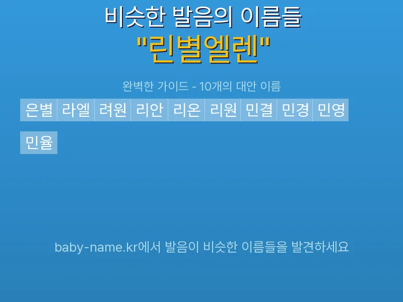 린별엘렌 비슷한 발음 이름 추천 인포그래픽: 유사도 기반 아기 이름 추천 및 작명 참고용 이름 목록