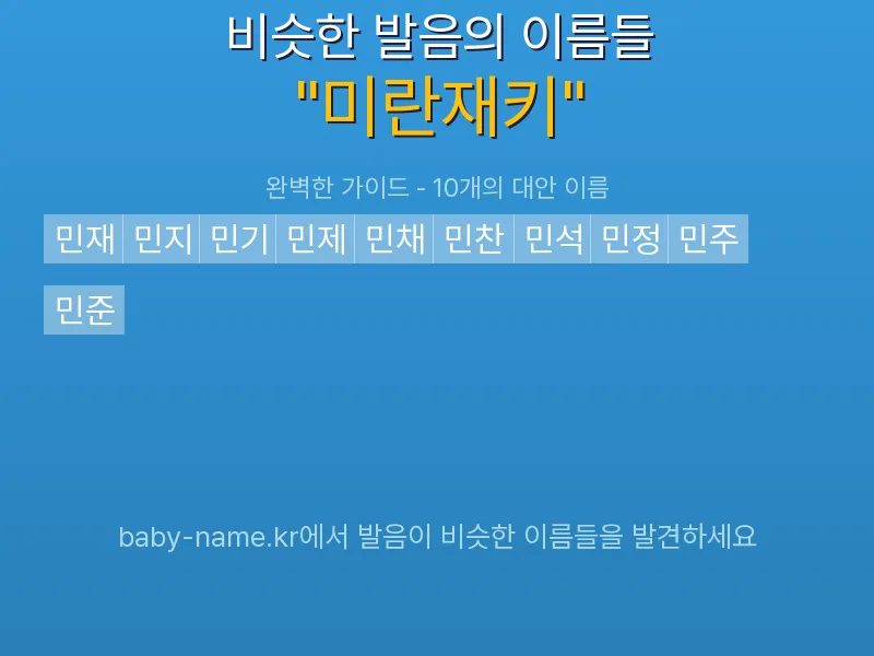 미란재키 비슷한 발음 이름 추천 인포그래픽: 유사도 기반 아기 이름 추천 및 작명 참고용 이름 목록