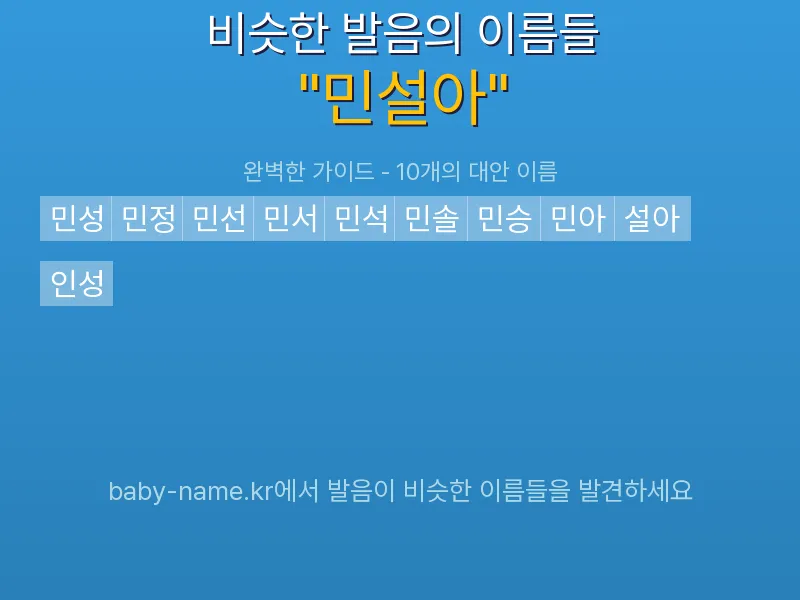 민설아 비슷한 발음 이름 추천 인포그래픽: 유사도 기반 아기 이름 추천 및 작명 참고용 이름 목록