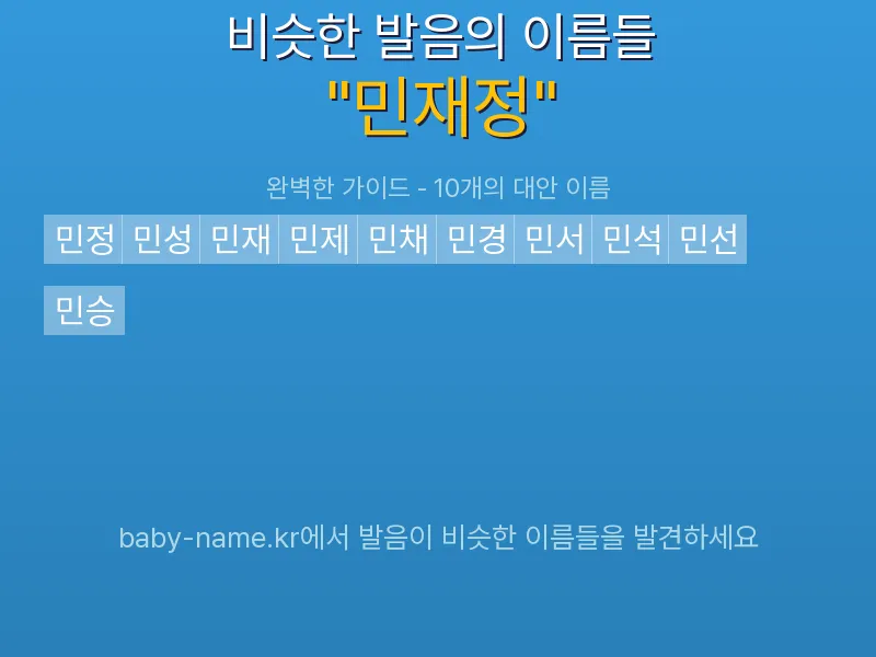 민재정 비슷한 발음 이름 추천 인포그래픽: 유사도 기반 아기 이름 추천 및 작명 참고용 이름 목록