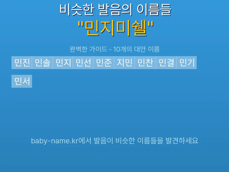 민지미쉘 비슷한 발음 이름 추천 인포그래픽: 유사도 기반 아기 이름 추천 및 작명 참고용 이름 목록