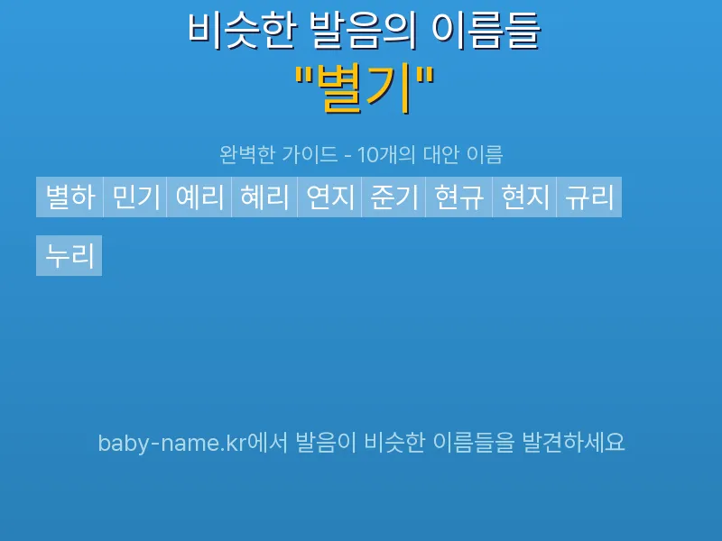 별기 비슷한 발음 이름 추천 인포그래픽: 유사도 기반 아기 이름 추천 및 작명 참고용 이름 목록