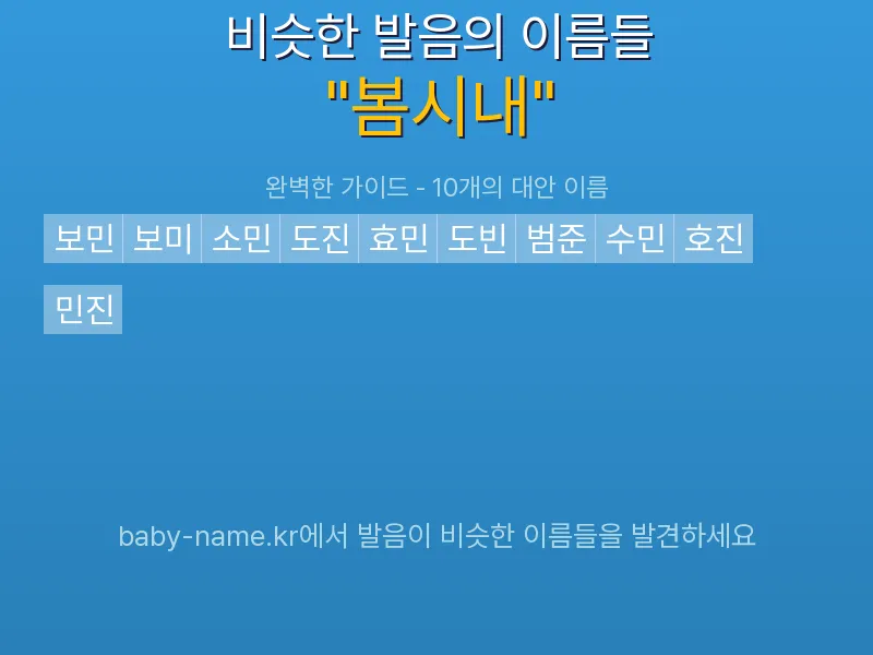 봄시내 비슷한 발음 이름 추천 인포그래픽: 유사도 기반 아기 이름 추천 및 작명 참고용 이름 목록