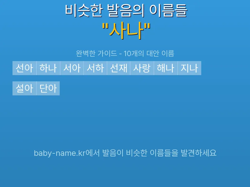 사나 비슷한 발음 이름 추천 인포그래픽: 유사도 기반 아기 이름 추천 및 작명 참고용 이름 목록
