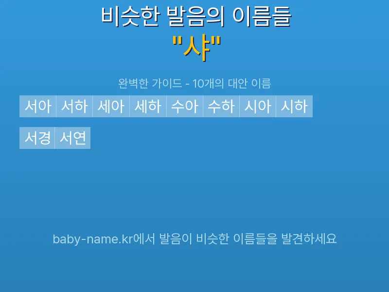 샤 비슷한 발음 이름 추천 인포그래픽: 유사도 기반 아기 이름 추천 및 작명 참고용 이름 목록