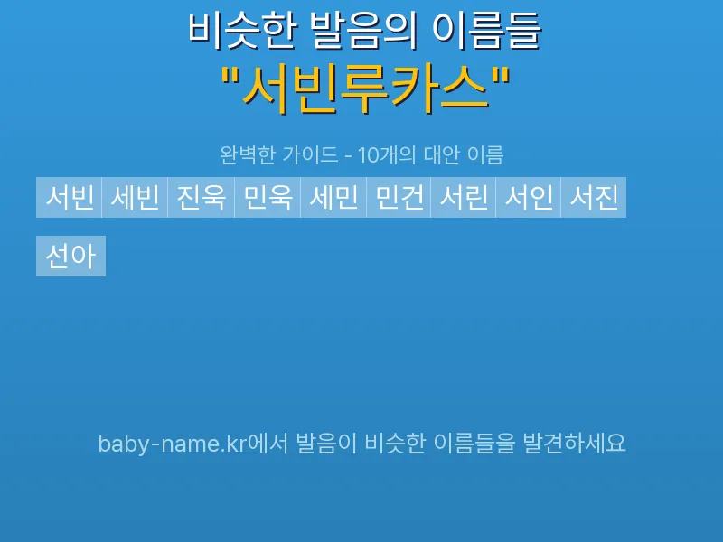 서빈루카스 비슷한 발음 이름 추천 인포그래픽: 유사도 기반 아기 이름 추천 및 작명 참고용 이름 목록