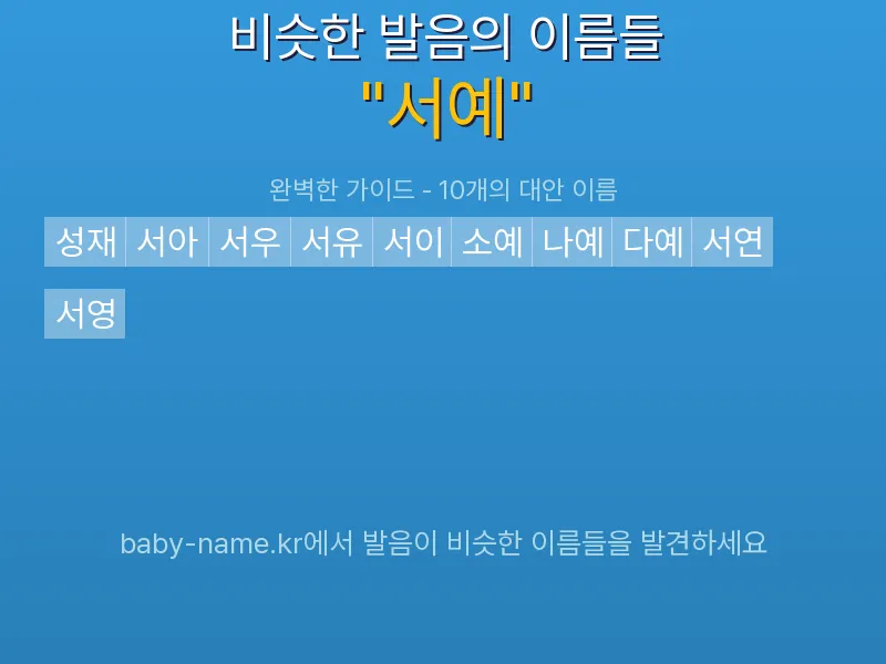 서예 비슷한 발음 이름 추천 인포그래픽: 유사도 기반 아기 이름 추천 및 작명 참고용 이름 목록