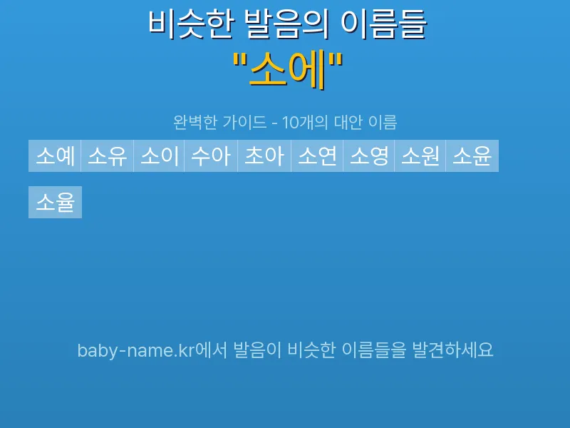소에 비슷한 발음 이름 추천 인포그래픽: 유사도 기반 아기 이름 추천 및 작명 참고용 이름 목록