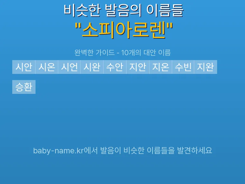 소피아로렌 비슷한 발음 이름 추천 인포그래픽: 유사도 기반 아기 이름 추천 및 작명 참고용 이름 목록