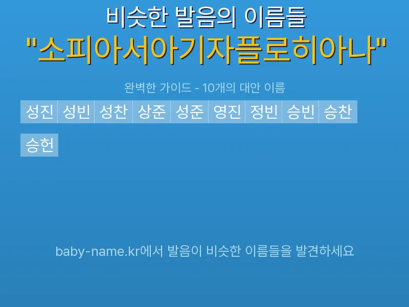 소피아서아기자플로히아나 비슷한 발음 이름 추천 인포그래픽: 유사도 기반 아기 이름 추천 및 작명 참고용 이름 목록