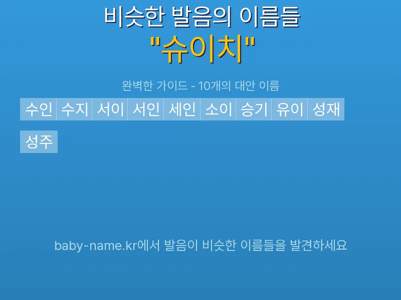 슈이치 비슷한 발음 이름 추천 인포그래픽: 유사도 기반 아기 이름 추천 및 작명 참고용 이름 목록