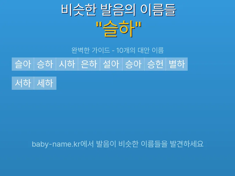 슬하 비슷한 발음 이름 추천 인포그래픽: 유사도 기반 아기 이름 추천 및 작명 참고용 이름 목록