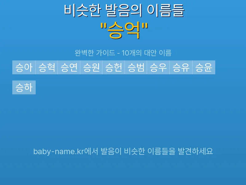 승억 비슷한 발음 이름 추천 인포그래픽: 유사도 기반 아기 이름 추천 및 작명 참고용 이름 목록