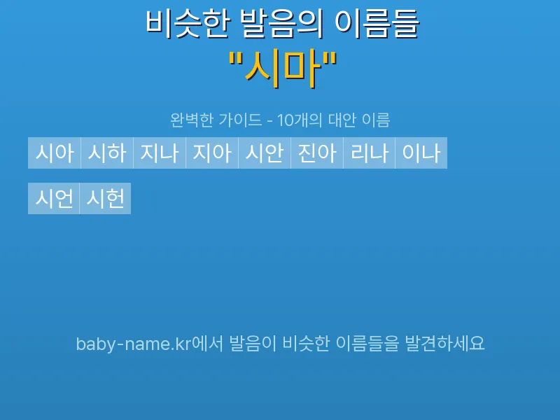 시마 비슷한 발음 이름 추천 인포그래픽: 유사도 기반 아기 이름 추천 및 작명 참고용 이름 목록