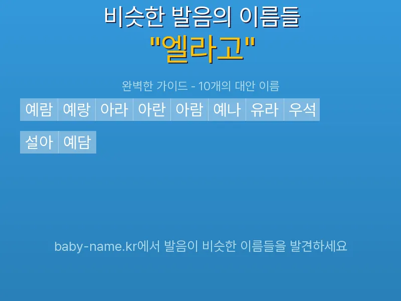 엘라고 비슷한 발음 이름 추천 인포그래픽: 유사도 기반 아기 이름 추천 및 작명 참고용 이름 목록