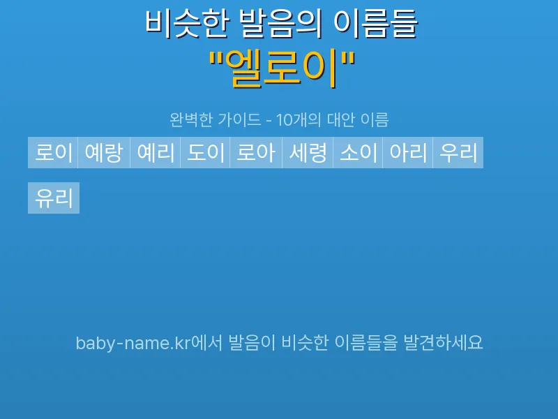 엘로이 비슷한 발음 이름 추천 인포그래픽: 유사도 기반 아기 이름 추천 및 작명 참고용 이름 목록