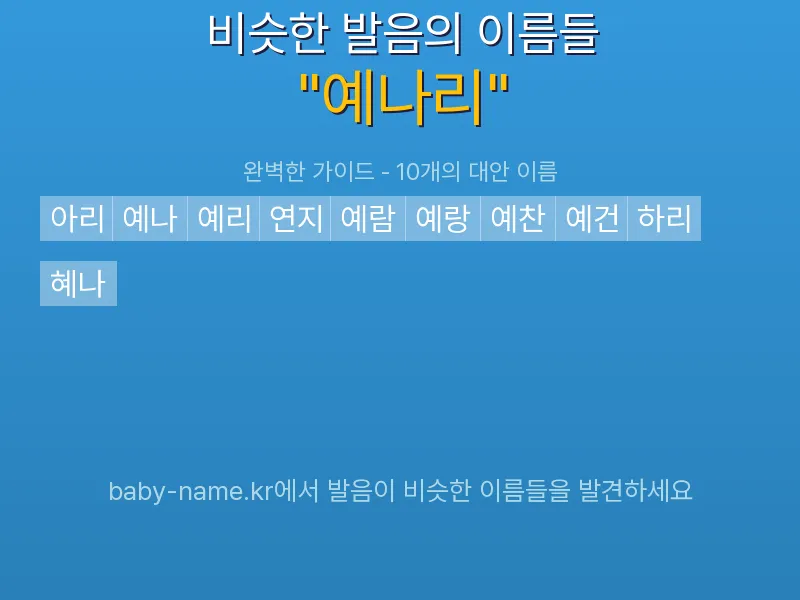 예나리 비슷한 발음 이름 추천 인포그래픽: 유사도 기반 아기 이름 추천 및 작명 참고용 이름 목록