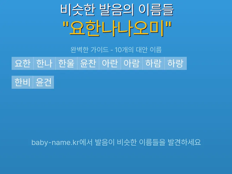요한나나오미 비슷한 발음 이름 추천 인포그래픽: 유사도 기반 아기 이름 추천 및 작명 참고용 이름 목록