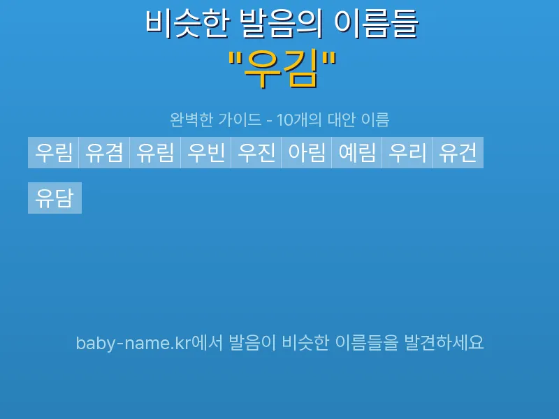 우김 비슷한 발음 이름 추천 인포그래픽: 유사도 기반 아기 이름 추천 및 작명 참고용 이름 목록
