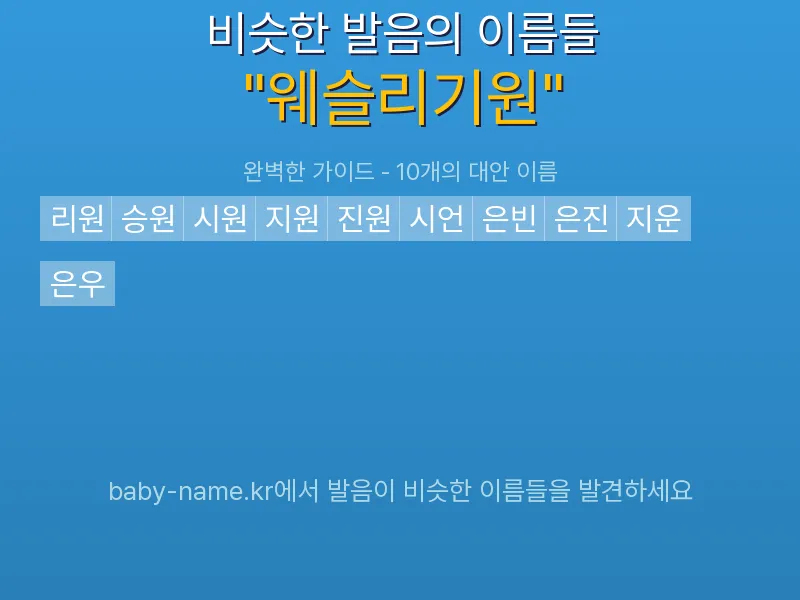 웨슬리기원 비슷한 발음 이름 추천 인포그래픽: 유사도 기반 아기 이름 추천 및 작명 참고용 이름 목록